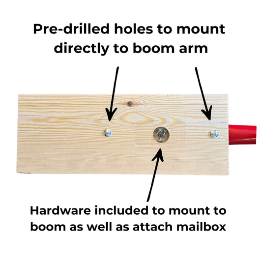 Large Mailbox Mounting Board